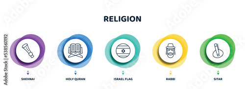 editable thin line icons with infographic template. infographic for religion concept. included shehnai, holy quran, israel flag, rabbi, sitar icons. photo