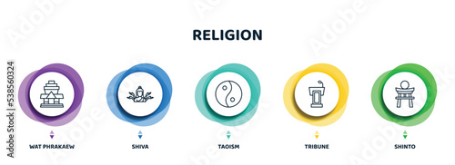 editable thin line icons with infographic template. infographic for religion concept. included wat phrakaew, shiva, taoism, tribune, shinto icons.