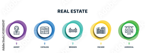 editable thin line icons with infographic template. infographic for real estate concept. included agent, catalog, bridges, facade, juridical icons.