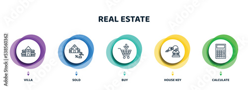 editable thin line icons with infographic template. infographic for real estate concept. included villa, sold, buy, house key, calculate icons.