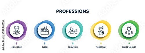 editable thin line icons with infographic template. infographic for professions concept. included concierge, clerk, showman, fisherman, office worker icons.
