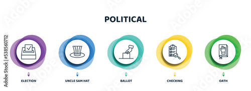 editable thin line icons with infographic template. infographic for political concept. included election, uncle sam hat, ballot, checking, oath icons.