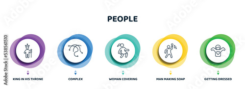 editable thin line icons with infographic template. infographic for people concept. included king in his throne, complex, woman covering, man making soap bubbles, getting dressed icons.