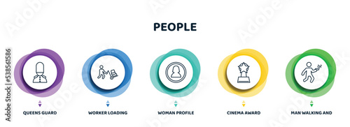 editable thin line icons with infographic template. infographic for people concept. included queens guard, worker loading, woman profile, cinema award, man walking and smoking icons.