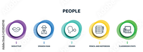 editable thin line icons with infographic template. infographic for people concept. included seductive, spanish man, cough, pencil and notebook, classroom stats icons.
