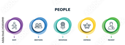 editable thin line icons with infographic template. infographic for people concept. included bast, brothers, bohemian, empress, pacient icons.