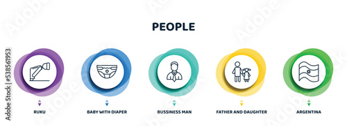 editable thin line icons with infographic template. infographic for people concept. included ruku, baby with diaper, bussiness man, father and daughter, argentina icons.