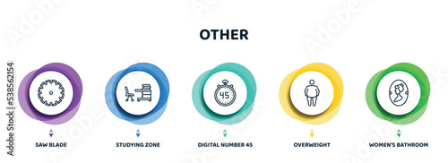 editable thin line icons with infographic template. infographic for other concept. included saw blade, studying zone, digital number 45, overweight, women's bathroom icons.