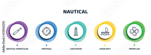 editable thin line icons with infographic template. infographic for nautical concept. included nautical monocular, porthole, lighthouse, wood raft, propeller icons.