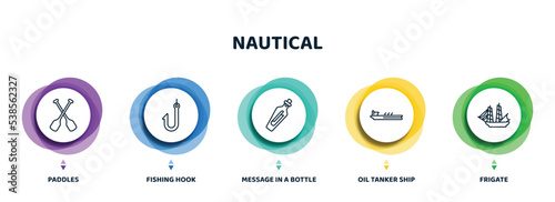 editable thin line icons with infographic template. infographic for nautical concept. included paddles, fishing hook, message in a bottle, oil tanker ship, frigate icons.