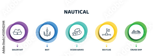 editable thin line icons with infographic template. infographic for nautical concept. included sailor hat, bait, ocean waves, sea flag, cruise ship icons.