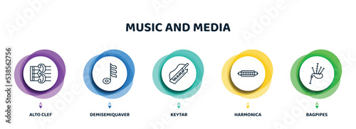 editable thin line icons with infographic template. infographic for music and media concept. included alto clef, demisemiquaver, keytar, harmonica, bagpipes icons.