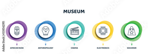 editable thin line icons with infographic template. infographic for museum concept. included african mask, anthropology, cinema, electronics, souvenir icons.
