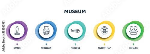 editable thin line icons with infographic template. infographic for museum concept. included statue, porcelain, fishbone, museum map, remains icons.