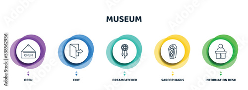 editable thin line icons with infographic template. infographic for museum concept. included open, exit, dreamcatcher, sarcophagus, information desk icons.