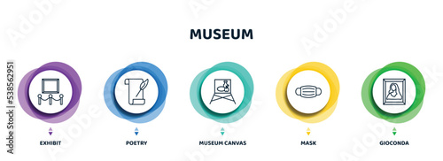 editable thin line icons with infographic template. infographic for museum concept. included exhibit, poetry, museum canvas, mask, gioconda icons.