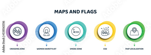 editable thin line icons with infographic template. infographic for maps and flags concept. included crossing zone, women hairstylist, smoke zone, co2, map localization icons.