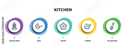 editable thin line icons with infographic template. infographic for kitchen concept. included waffle iron, wok, trivet, tureen, tea infuser icons.