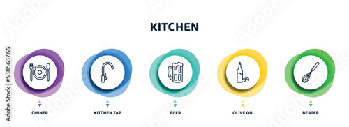 editable thin line icons with infographic template. infographic for kitchen concept. included dinner, kitchen tap, beer, olive oil, beater icons.