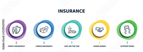 editable thin line icons with infographic template. infographic for insurance concept. included family insurance, cargo insurance, hail on the car, shake hands, slippery road icons.