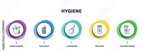 editable thin line icons with infographic template. infographic for hygiene concept. included food hygiene, toothpick, l aspirator, epilator, electric razor icons.