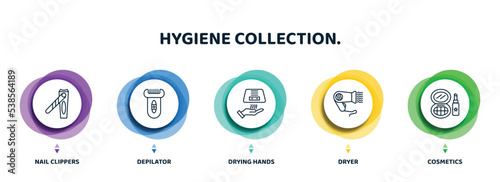editable thin line icons with infographic template. infographic for hygiene collection. concept. included nail clippers, depilator, drying hands, dryer, cosmetics icons.