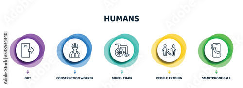 editable thin line icons with infographic template. infographic for humans concept. included out, construction worker, wheel chair, people trading, smartphone call icons.