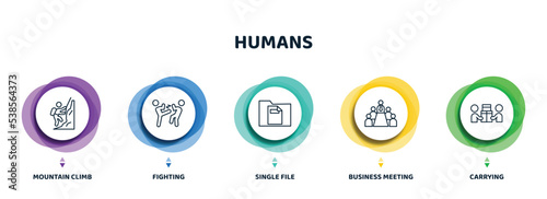 editable thin line icons with infographic template. infographic for humans concept. included mountain climb, fighting, single file, business meeting, carrying icons.