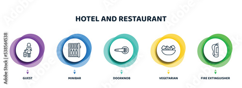 editable thin line icons with infographic template. infographic for hotel and restaurant concept. included guest, minibar, doorknob, vegetarian, fire extinguisher icons.