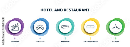 editable thin line icons with infographic template. infographic for hotel and restaurant concept. included stairway, five stars, reserved, air conditioner, hanger icons.