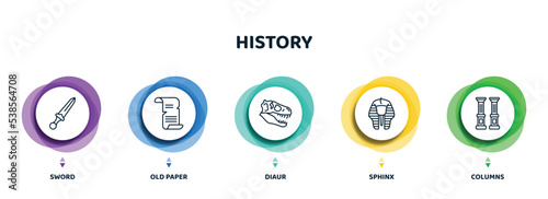 editable thin line icons with infographic template. infographic for history concept. included sword, old paper, diaur, sphinx, columns icons.