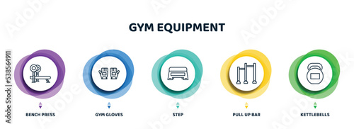 editable thin line icons with infographic template. infographic for gym equipment concept. included bench press, gym gloves, step, pull up bar, kettlebells icons.