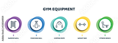 editable thin line icons with infographic template. infographic for gym equipment concept. included swedish wall, punching ball, jumping rope, weight bar, fitness bench icons.