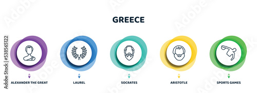 editable thin line icons with infographic template. infographic for greece concept. included alexander the great, laurel, socrates, aristotle, sports games icons. photo