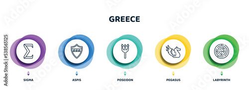 editable thin line icons with infographic template. infographic for greece concept. included sigma, aspis, poseidon, pegasus, labyrinth icons.