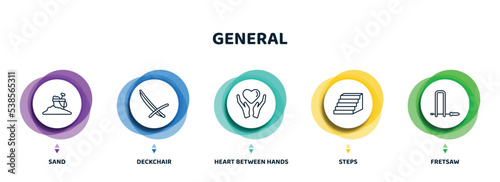 editable thin line icons with infographic template. infographic for general concept. included sand, deckchair, heart between hands, steps, fretsaw icons.