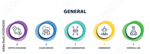 editable thin line icons with infographic template. infographic for general concept. included crypto-exchange, cloud service, data aggregation, coordinate, chemical lab icons.