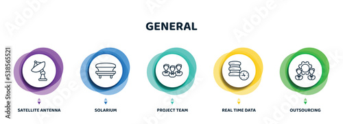 editable thin line icons with infographic template. infographic for general concept. included satellite antenna, solarium, project team, real time data, outsourcing icons.