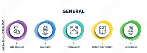 editable thin line icons with infographic template. infographic for general concept. included user behavior, placement, trackability, marketing strategy, matryoshka icons.