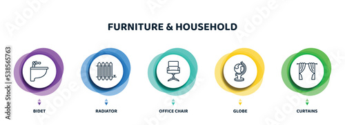 editable thin line icons with infographic template. infographic for furniture & household concept. included bidet, radiator, office chair, globe, curtains icons.