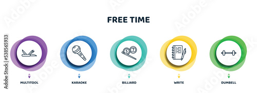editable thin line icons with infographic template. infographic for free time concept. included multitool, karaoke, billiard, write, dumbell icons.