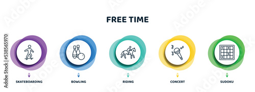 editable thin line icons with infographic template. infographic for free time concept. included skateboarding, bowling, riding, concert, sudoku icons.