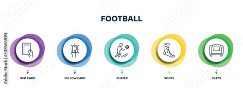 editable thin line icons with infographic template. infographic for football concept. included red card, yellow card, player, socks, seats icons.