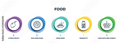 editable thin line icons with infographic template. infographic for food concept. included citrus fruits, zha jiang mian, chow mein, spaguetti, cake with one candle icons.