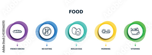 editable thin line icons with infographic template. infographic for food concept. included french bread, no eating, boiled egg, morning, vitamins icons.