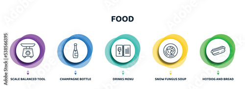 editable thin line icons with infographic template. infographic for food concept. included scale balanced tool, champagne bottle, drinks menu, snow fungus soup, hotdog and bread icons.