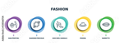 editable thin line icons with infographic template. infographic for fashion concept. included man printing, diamond precious stone, high heel sandals, fedora, barrette icons.