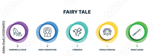 editable thin line icons with infographic template. infographic for fairy tale concept. included cinderella shoe, fairy godmother, cerberus, female medusa, magic wand icons.
