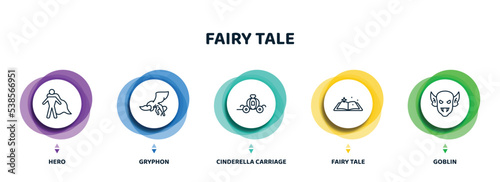 editable thin line icons with infographic template. infographic for fairy tale concept. included hero, gryphon, cinderella carriage, fairy tale, goblin icons.