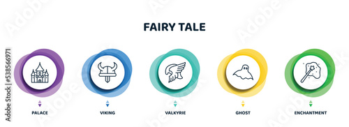 editable thin line icons with infographic template. infographic for fairy tale concept. included palace, viking, valkyrie, ghost, enchantment icons.